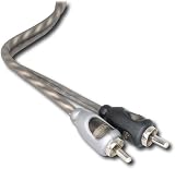 Rockford Fosgate RFI-10 Twisted Pair Signal Cable (10 feet)