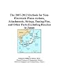 The 2007-2012 Outlook for Non-Electronic Piano Actions, Attachments, Strings, Tuning Pins, and Other Parts Excluding Benches in Japan