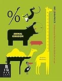 Animal kingdom