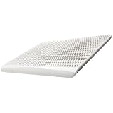 TARGUS PA248U5W NOTEBOOK CHILL MAT (WHITE)