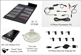 Portable Solar Laptop Charger Package 12 Watt