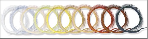 Turkey Feather Biot Color SULPHER