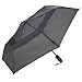 ShedRain Umbrellas Windjammer Vented Auto Open Auto Close Folding Umbrella, Charcoal, One Size