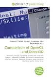Comparison of OpenGL and Direct3D: Microsoft Direct3D, Fahrenheit graphics API, Glide API, OpenGL, Proprietary software, Application programming interface, ... standard, Operating system, Device driver