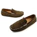 Cole Haan /Cole Haan Nike Air/ G series--*Howland Penny Mass Suede C07524