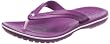 crocs Unisex Crocband Flip Flop