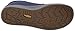 KEEN Men's Santa Cruz Canvas Shoe