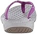 Columbia Women's Sunbreeze Vent Flip Sandal