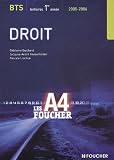 Droit BTS Tertiaires 1e ann�e