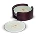 Photo Coasters - Round by Sacchi Design