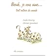 D�tails sur le produit