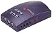 Grandtec PC to TV Video Component ( GXP-2000 )