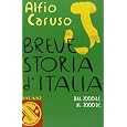 Dettagli prodotto
