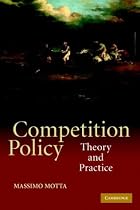 Competition Policy: Theory and Practice