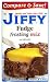 Jiffy Fudge Frosting Mix 24ct