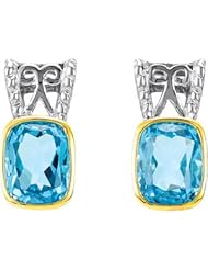 CleverEve Luxury Series One Pair of 14K Yellow Gold & Sterling Silver Earrings w/ Genuine Swiss Blue Topaz 9.00 x 7.00mm