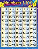 CHART NUMBERS 1-100 17 X 22 GR 1-2