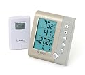 Oregon Scientific RMR603HGA Thermo-Hygrometer with Clock