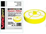 Dyson DC04 Lifetime Pre Motor Filter