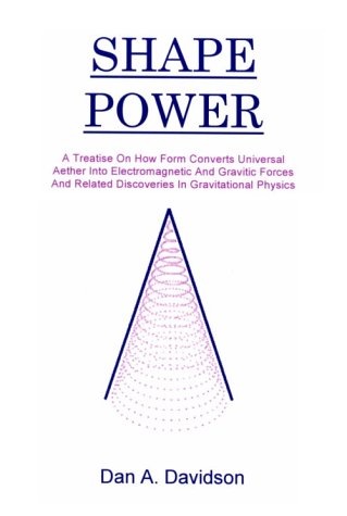 Shape Power