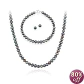 This item last updated: Nov 08, 2010