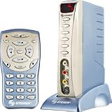 TV to PC Converter with Tuner