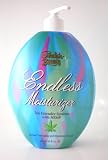 Swedish Beauty Endless Tan Extender Sytem With Hemp Moisturizer For After Tanning Lotion 22 oz Pump Bottle