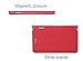 FYY iPhone 6 Plus Case, Ultra Slim Magnetic Cover Case for Apple iPhone 6 Plus Red