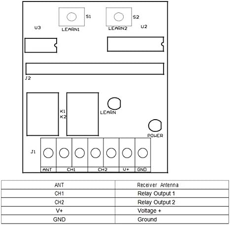 2-Channel BENINCA T2WK, T4WK, TO.GO 2WK, 4WK LOT1W, LOT2W, LOT4W, LOT2WMS receiver, 12-24V AC/DC, NO/NC 433.92Mhz rolling code