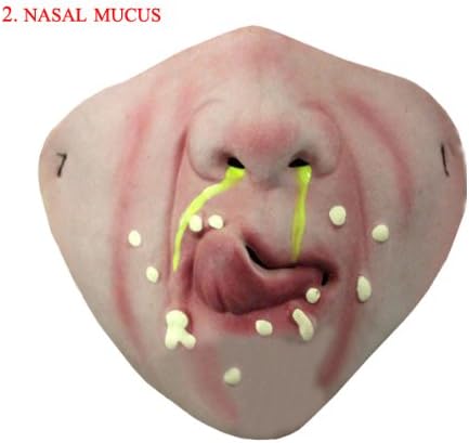 Halloween Cosplay Half Face Mask Dressing Mask Latex Fun Masks.