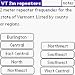 VT 2m repeaters downloadable Software