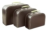Resource International 8944400 Cargo Mini Suitcases 3 Piece Set- Espresso