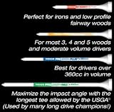 41QTaO0iyIL. SL160  Golf Tees