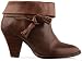 Jeffrey Campbell Trip