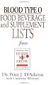 Blood Type O Food, Beverage and Supplemental Lists