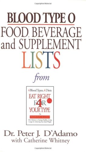 Blood Type O Food, Beverage and Supplemental Lists