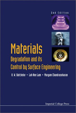 Materials: Degradation and Its Control by Surface Engineering