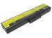 IBM Thinkpad X30, X31 Series 10.8v 4400mAh