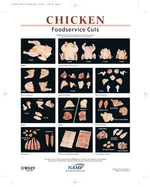 North American Meat Processors Chicken Notebook Guides, Revised - SET of 5