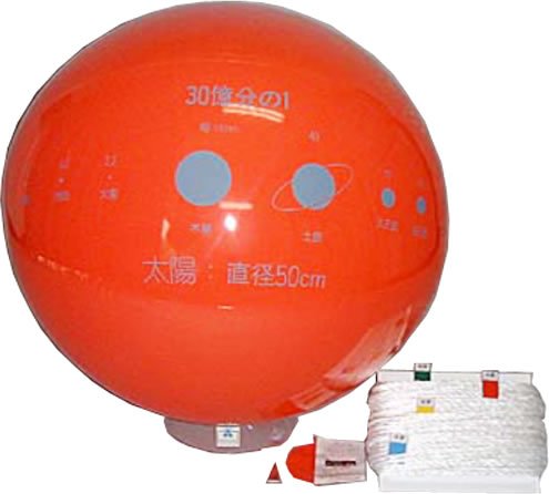 东京学芸大学附属世田谷小学校入试问题集 20