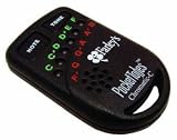 Guitar Tuners