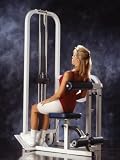 Maxicam Ab/Back Combo