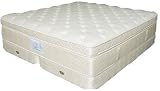 Millionaire Kensington Box Top Standard Size Bed By Lady Americana