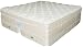 Millionaire Kensington Box Top Standard Size Bed By Lady Americana