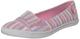 Sugar Women's Lunabell Ballet