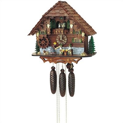 15.5 Cuckoo Clock with the Head