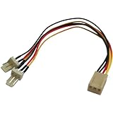 Détails sur le produit