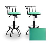 2 Turquoise Vinyl Black Adjustable Barstools