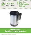 Eureka DCF-10 & DCF-14 Washable & Reusable Filters; Compare With Eureka Part #62731, 62396, DCF10, DCF14 ; Designed & Engineered By Crucial Vacuum