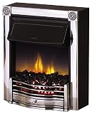 Dimplex HTN20 from Amazon.co.uk
